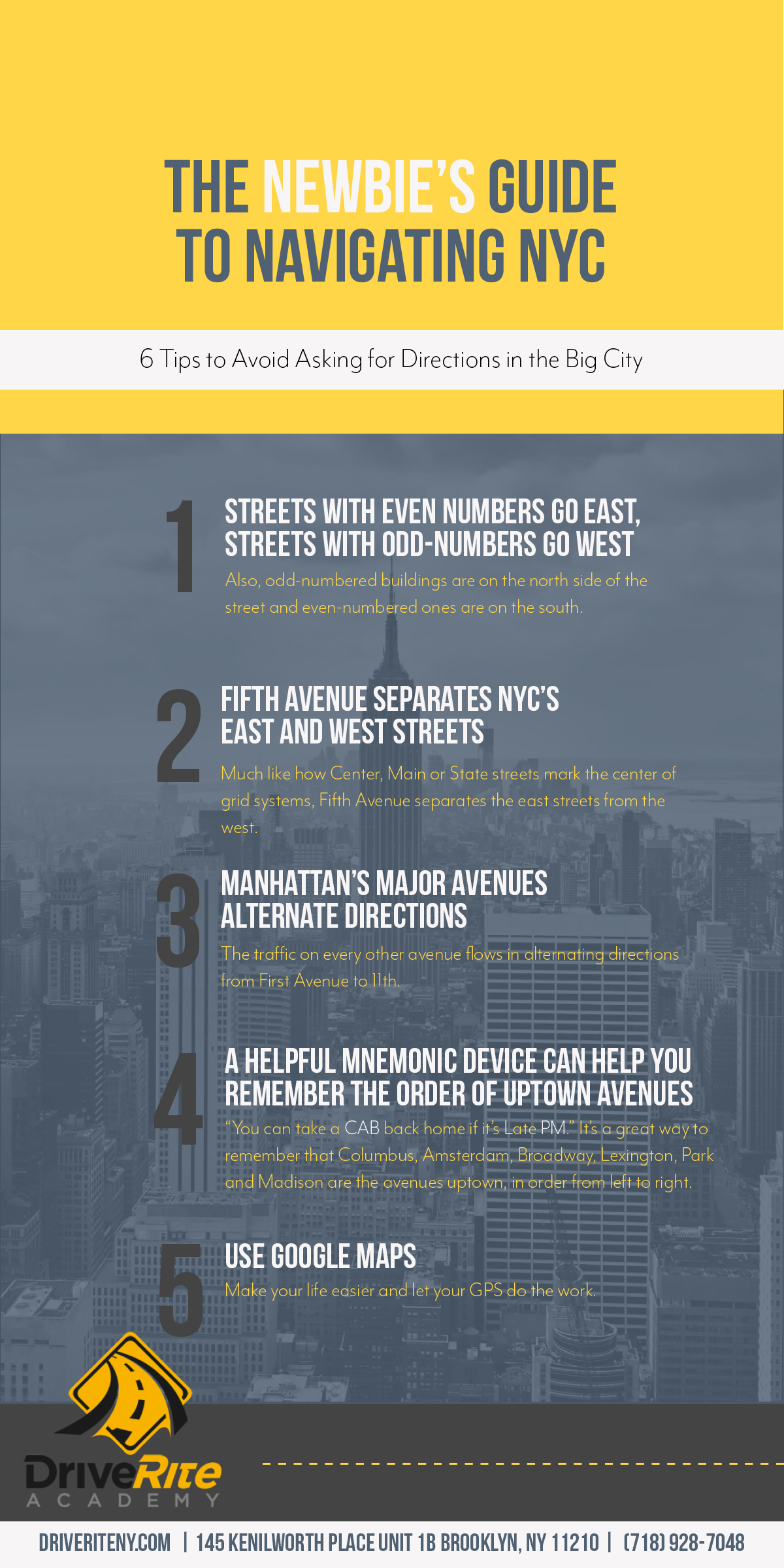 Guide to NYC